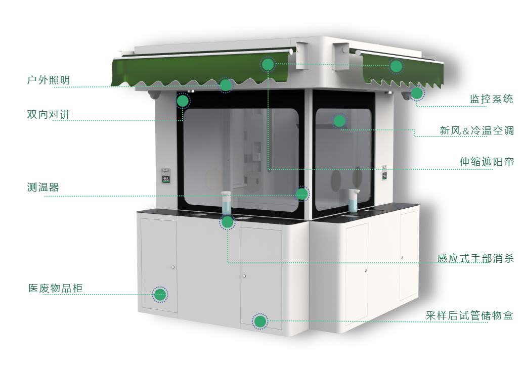 核酸采樣亭 智能核酸檢測艙